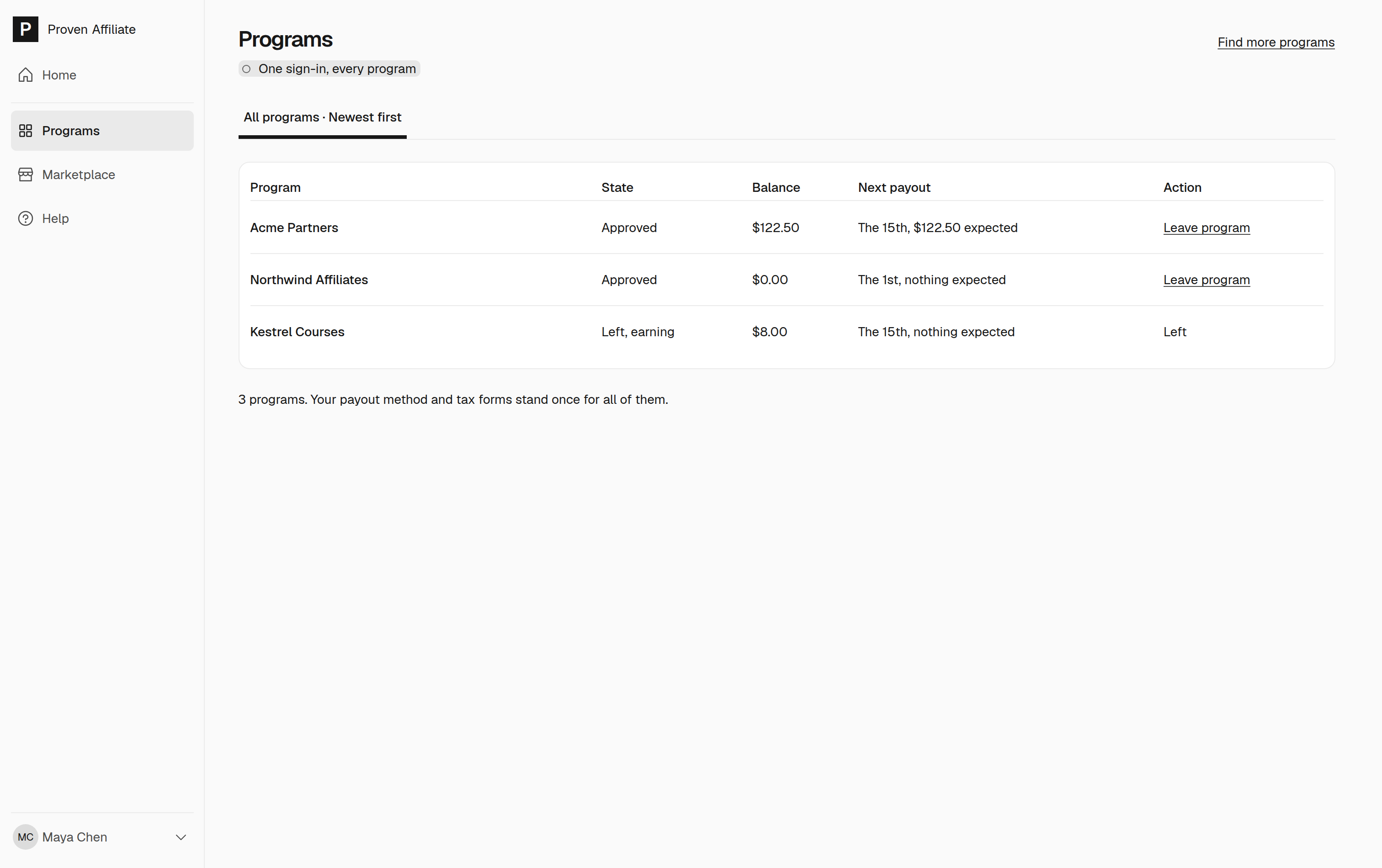 Every program your affiliate belongs to, each with its balance